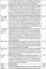 Figure imgf000106_0001