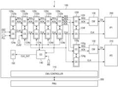 Figure R1020170010943