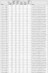 Figure imgf000790_0001