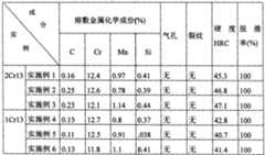 Figure A20071006344900081