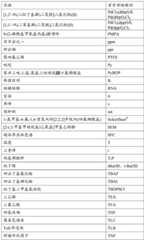 Figure BDA0003265543490000911