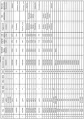 Figure imgf000330_0001