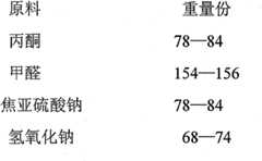 Figure FSB00000583168200013