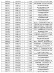 Figure imgf000717_0001