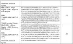 Figure imgf000126_0001