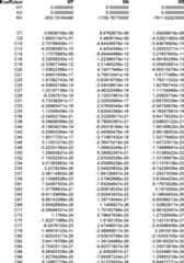 Figure DE102015221985A1_0009