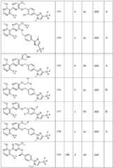 Figure imgf000127_0001