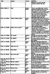 Figure imgf000132_0001