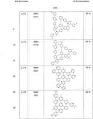 Figure imgf000209_0001