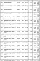 Figure imgf000391_0001