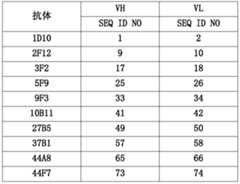 Figure PCTCN2018111201-appb-000018