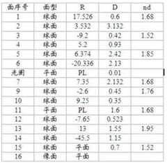 Figure DEST_PATH_IMAGE001