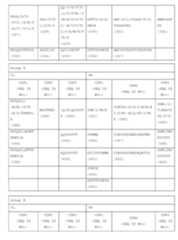 Figure imgf000109_0001