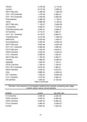 Figure imgf000023_0001