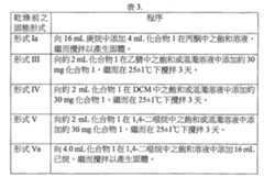 Figure 106120412-A0202-12-0070-36