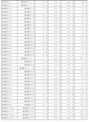 Figure 2023534557000015