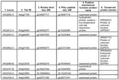 Figure imgf000036_0002