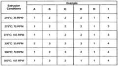 Figure imgf000341_0001