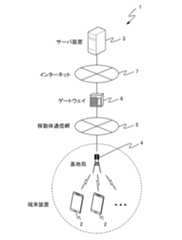 Figure 2024055897000001