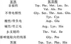 Figure BSA00000696269100391