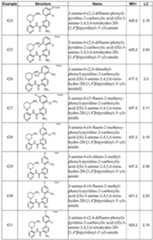 Figure imgf000140_0001