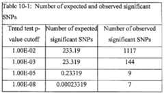 Figure imgf000117_0001