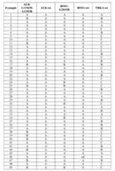 Figure imgf000398_0001