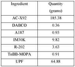 Figure imgf000038_0001