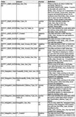 Figure imgf000130_0001