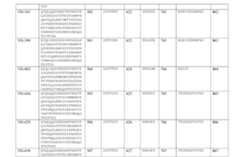 Figure 110101167-A0305-12-0105-780