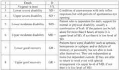 Figure imgf000034_0001