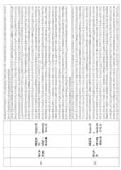 Figure imgf000156_0001