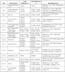 Figure imgf000023_0002