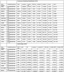 Figure imgf000087_0001