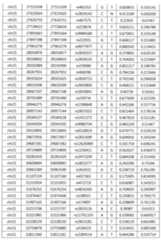 Figure 112014050273893-pat00003