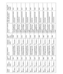 Figure imgf000235_0001