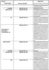 Figure imgf000132_0001