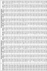 Figure imgf000408_0001