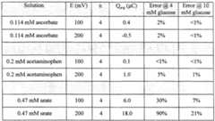 Figure imgf000042_0001