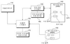 Figure R1020090011781