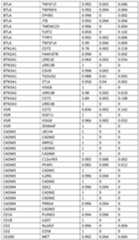 Figure imgf000281_0001