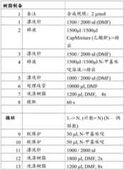 Figure BDA0003170688130000661