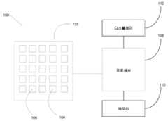 Figure P1020147011449