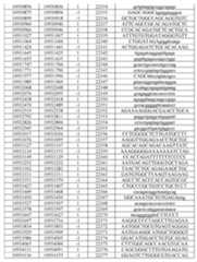 Figure imgf000670_0001