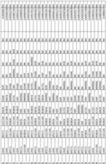 Figure imgf000100_0001