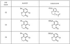 Figure BDA0002506394900000371