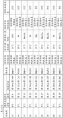 Figure BDA0002138937730000431