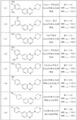 Figure BDA0000158631660000491