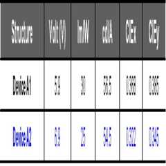 Figure 112009060001460-pat00005