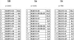 Figure GDA00002114610301451